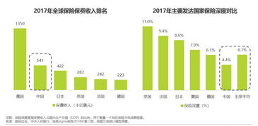 當保險營銷遇上互聯網思維 微保打破常規，定調新玩法